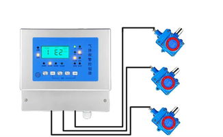 江苏可燃气体报警器济南格安公司